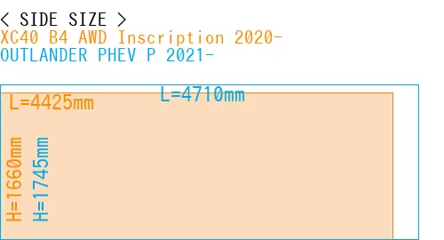 #XC40 B4 AWD Inscription 2020- + OUTLANDER PHEV P 2021-